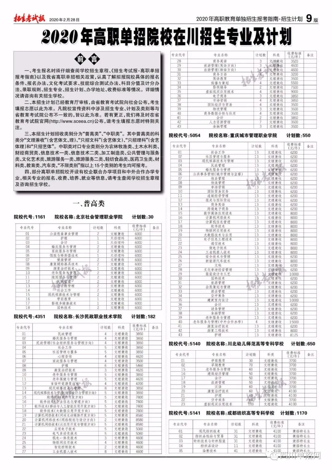 2020年四川高职单招所有学校招生专业及计划【90所】