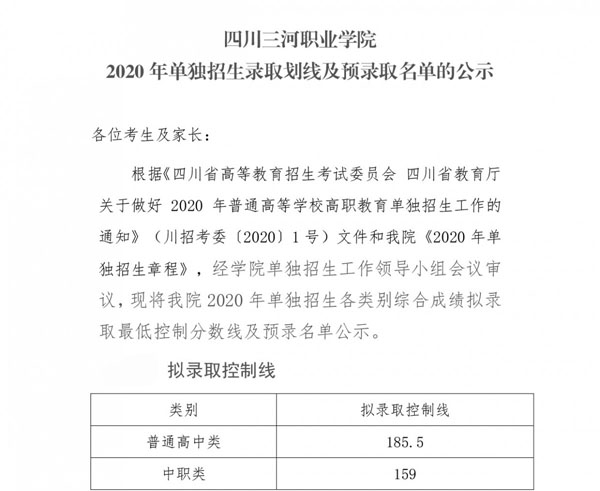 四川三河职业学院 2020年单独招生录取划线