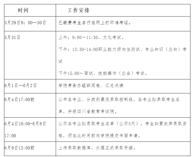 2020年高职单招考试及录取时间安排