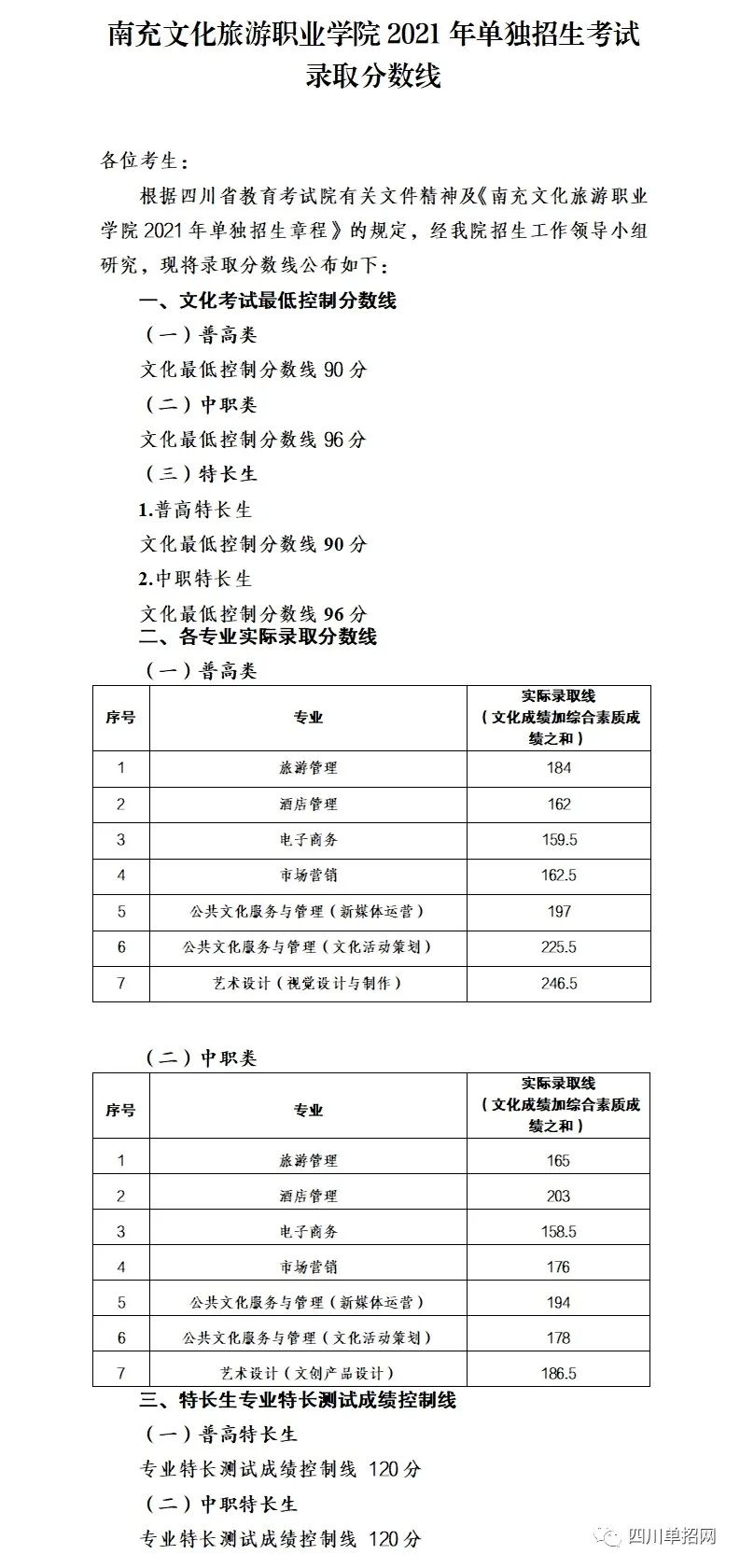 南充文化旅游职业学院2021年单招录取线