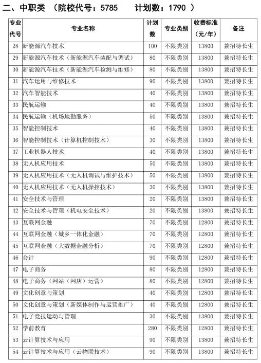 22微信图片_20210913131359.jpg