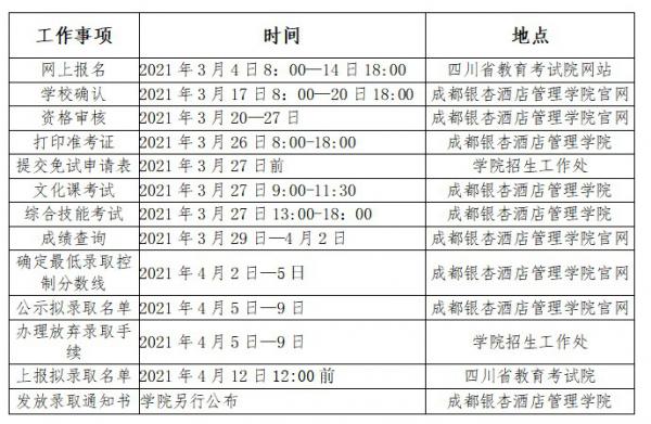 成都银杏酒店管理学院2021年普通高等学校高职教育单独招生章程 