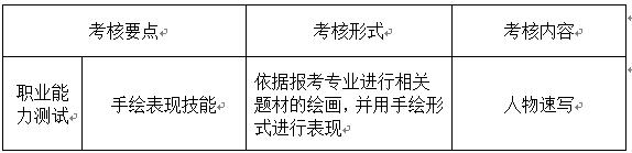 成都东软学院2021年单独招生考试 影视动画专业综合测试指南（适合普通高中考生和中等职业技术学校考生）