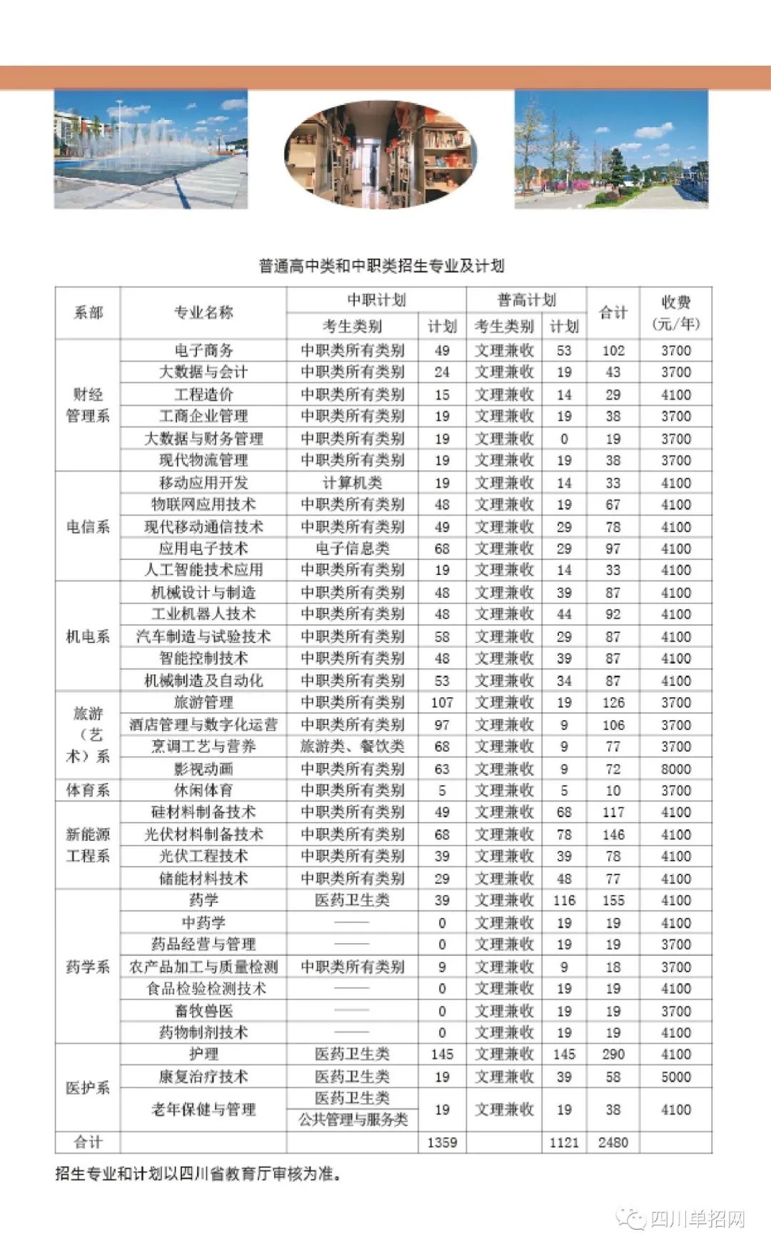 乐山职业技术学院2022年高职单招招生简章