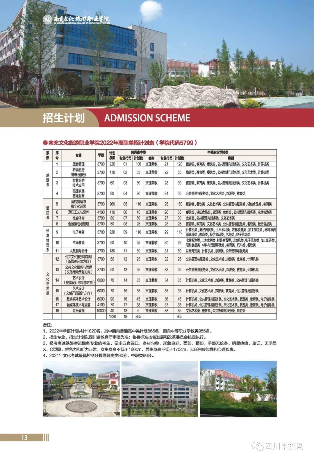 南充文化旅游职业学院2022年高职单招计划