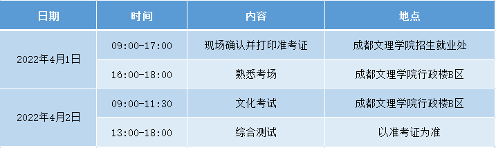 成都文理学院2022年高职单招考试考生须知 