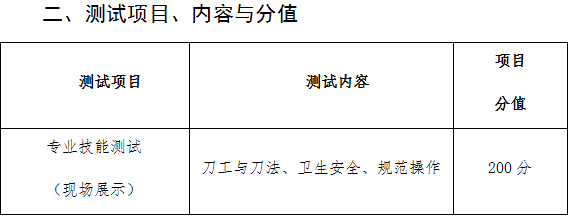 眉山职业技术学院2022年烹饪工艺与营养专业技能测试大纲