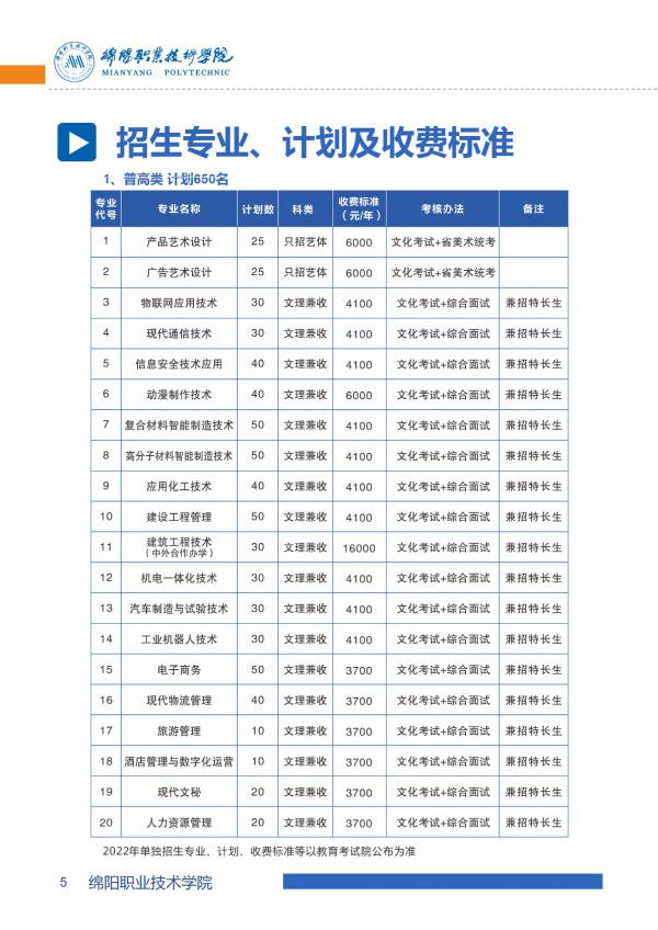  绵阳职业技术学院2022年高职教育单独考试招生章程