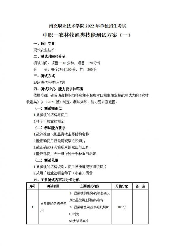 南充职业技术学院2022年单独招生考试中职——农林牧渔类技能测试方案（一）