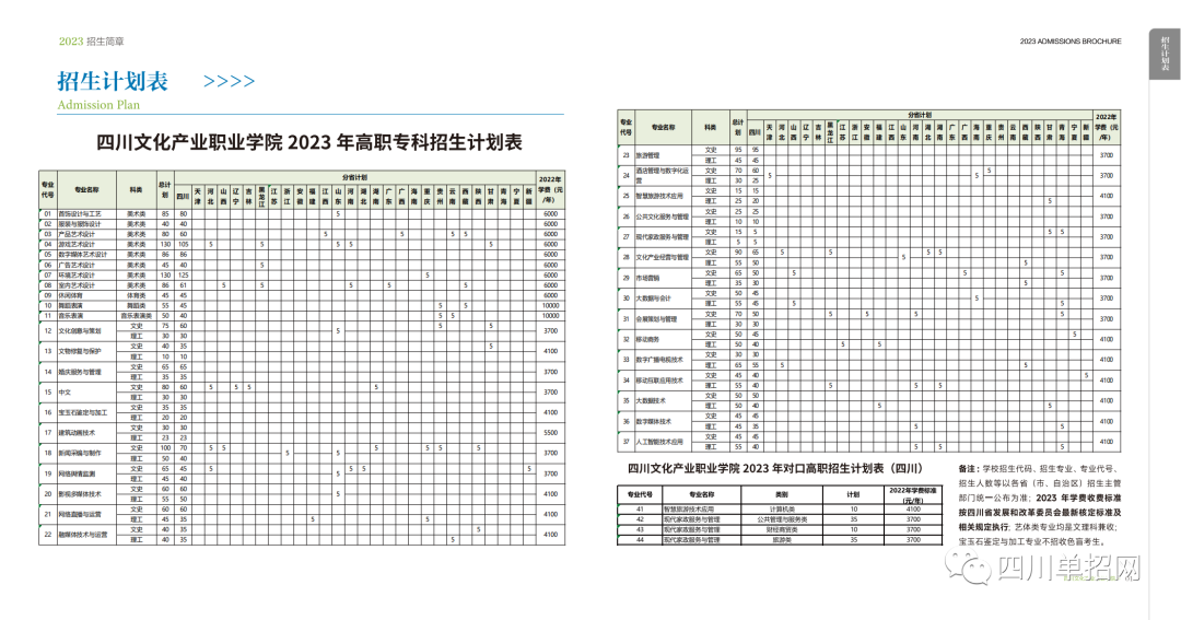 四川文化产业职业学院2023年统招招生简章（含对口高考）