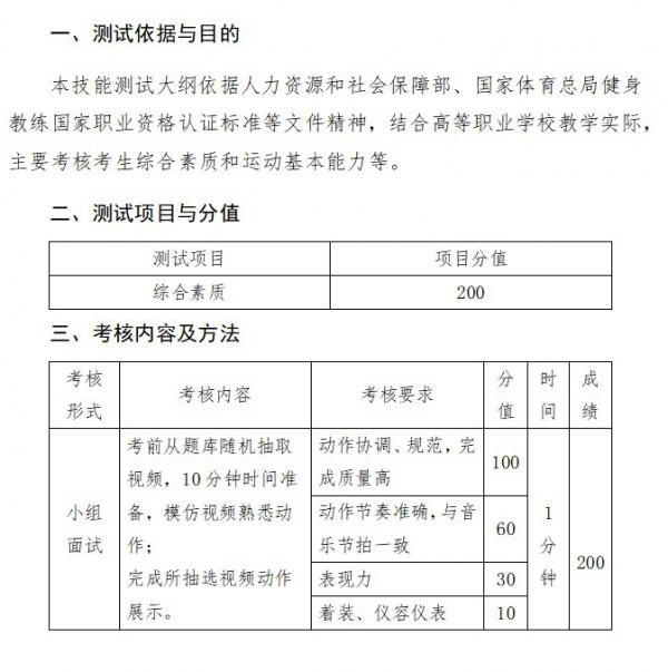 眉山职业技术学院2023年健身指导与管理专业技能测试大纲