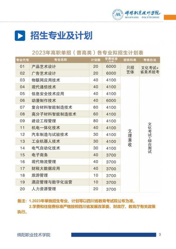 绵阳职业技术学院 2023年高职教育单独考试招生章程