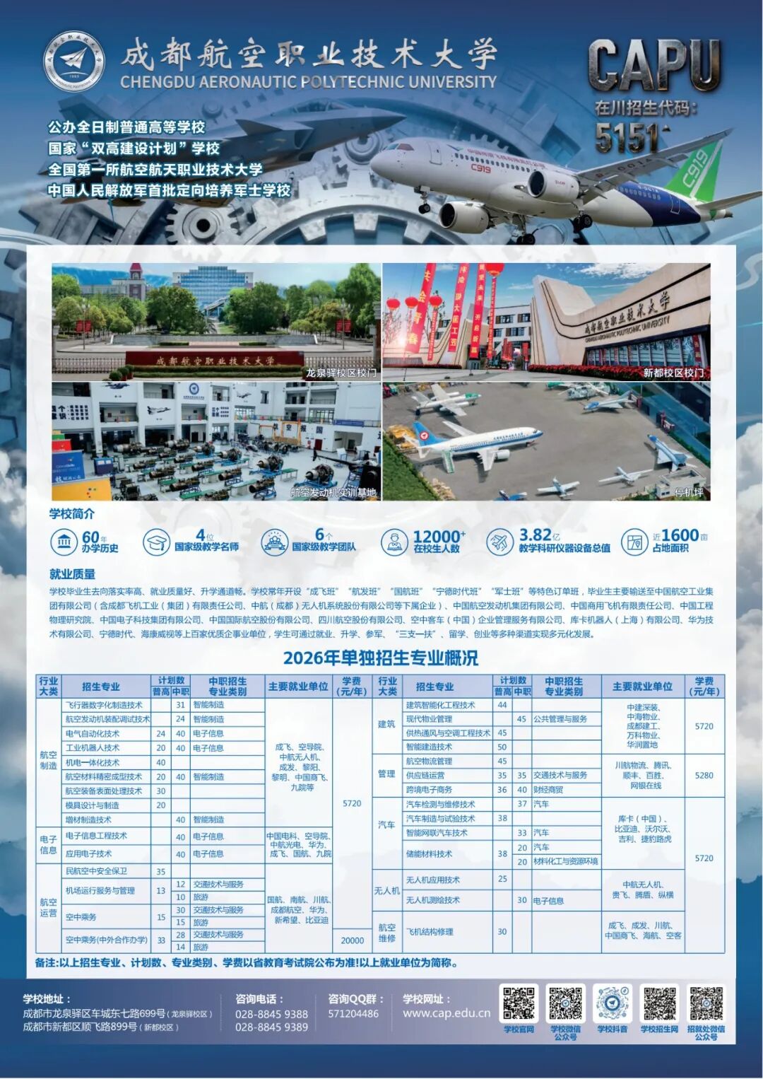成都航空职业技术大学2026年单独招生概况